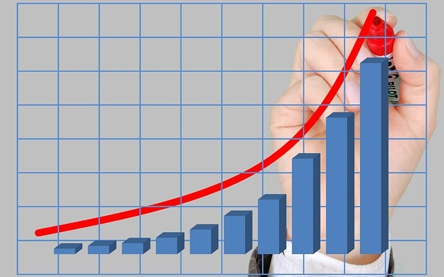 Continuous Improvement with Six Sigma