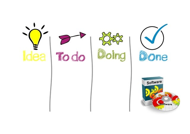 Process Optimization Software Reviews