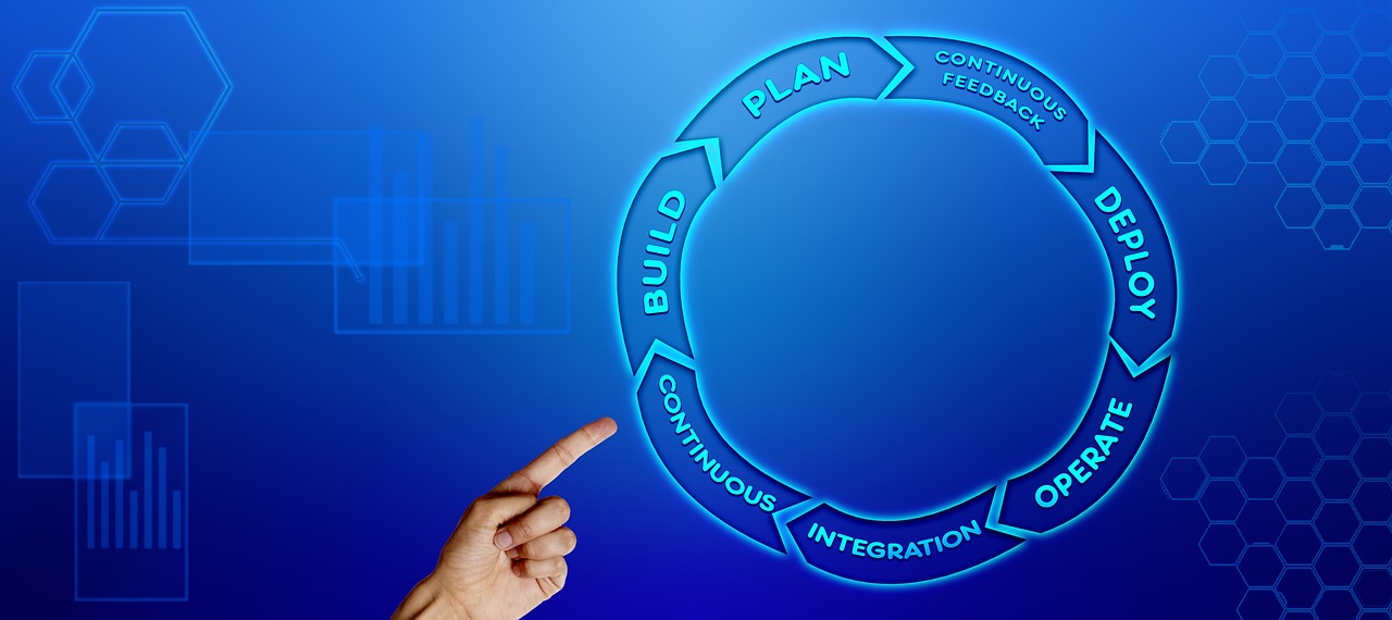 Process Optimization Software Reviews