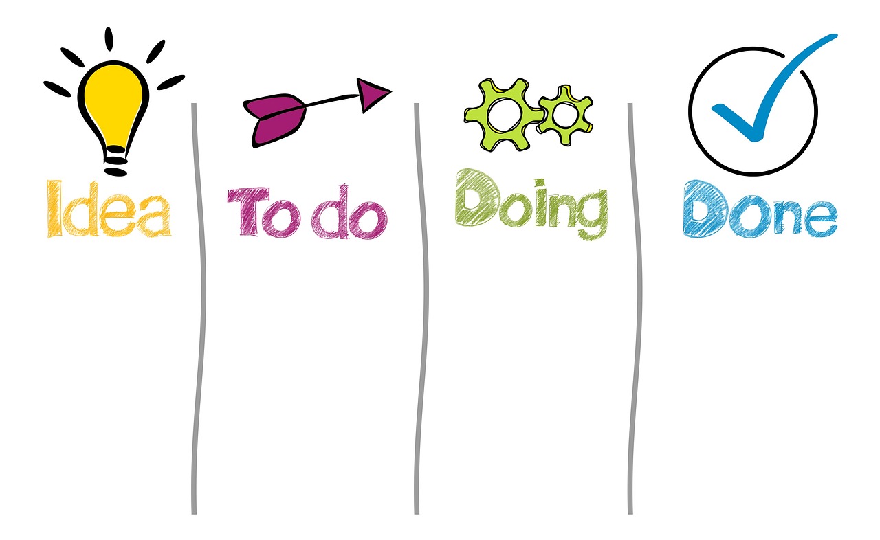 Six Sigma Process Improvement Strategies