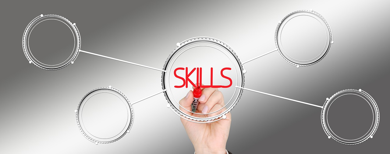Six Sigma Process Improvement Strategies
